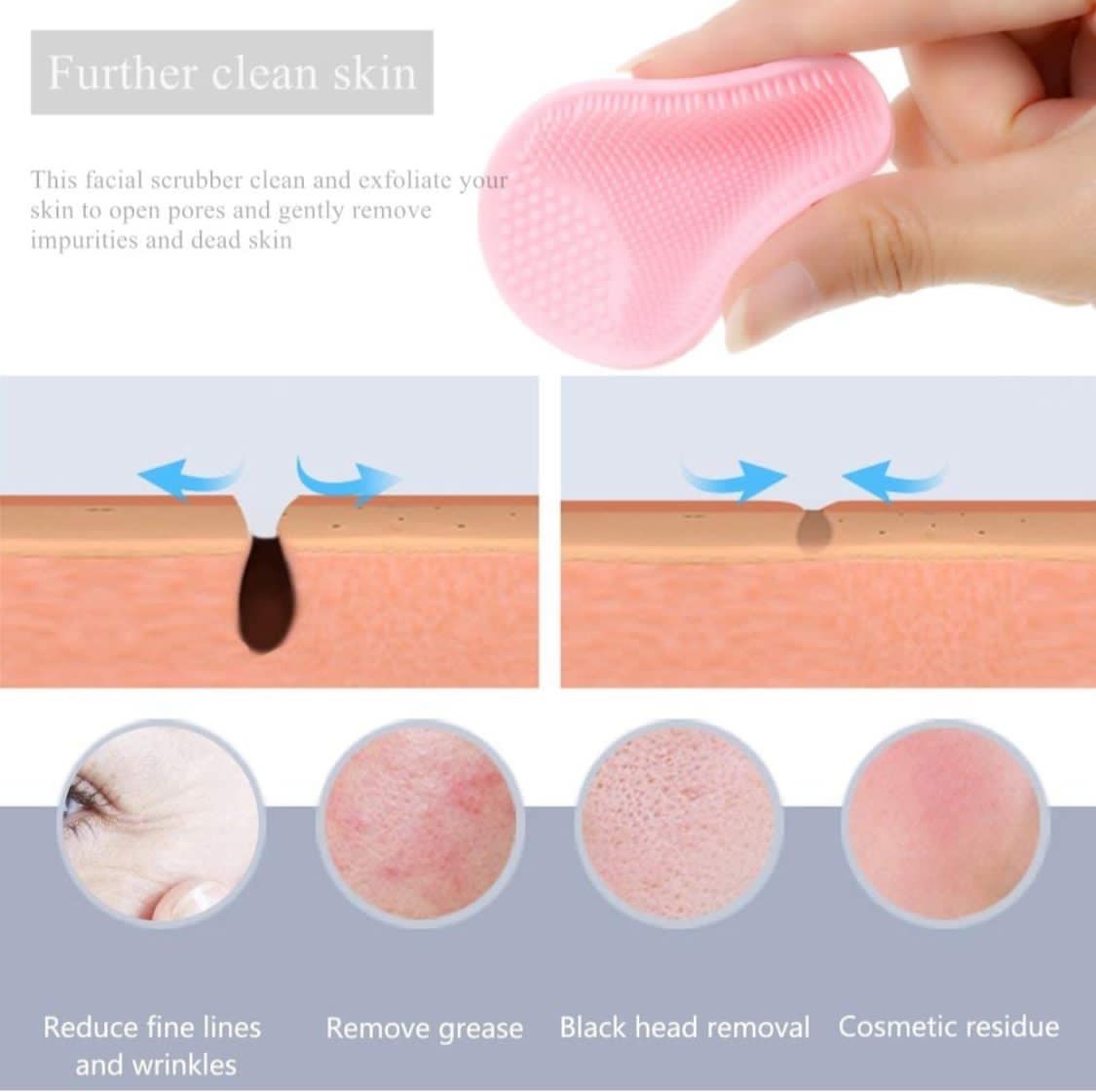 Precision beauty pore scrubbers